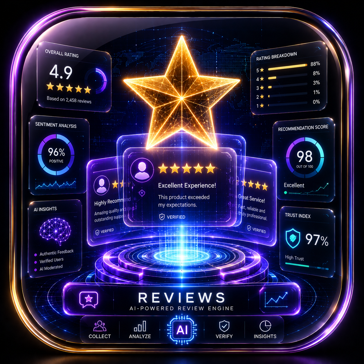 Reviews